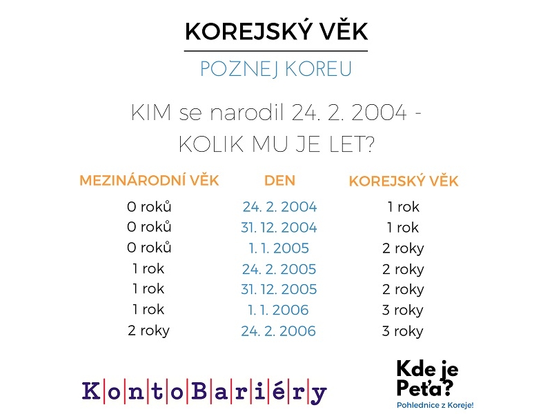 Kolik je v ČR korejcu?